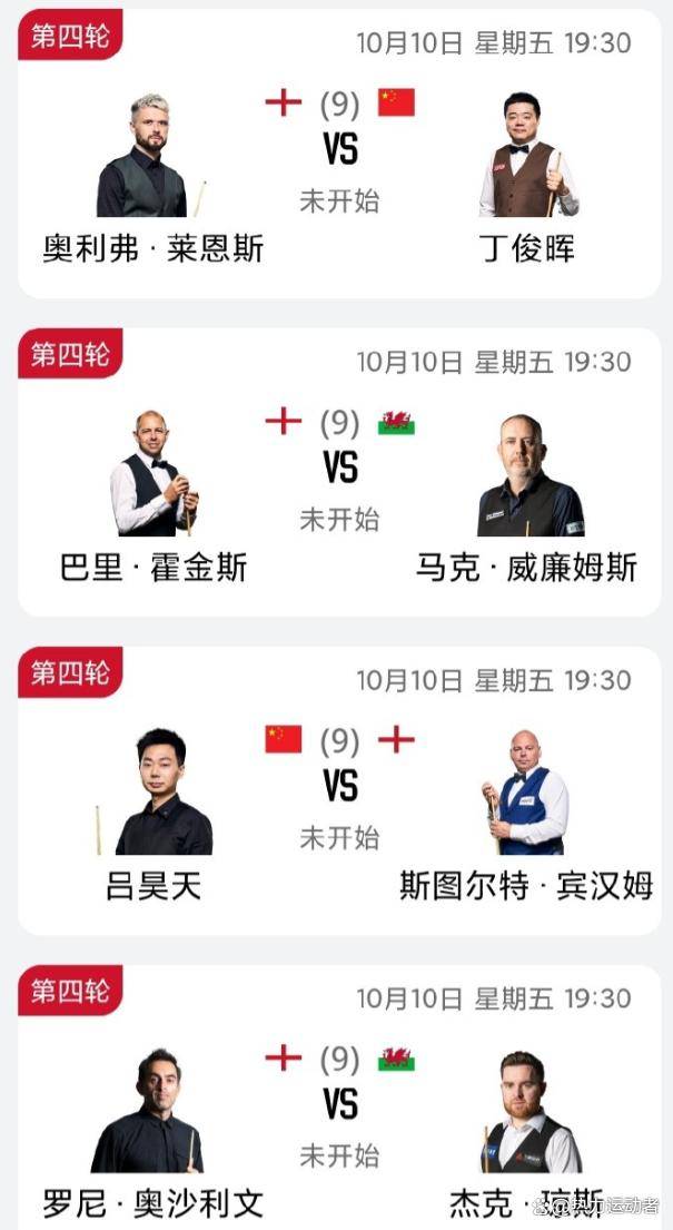 分清台, 奖金, 分追分后