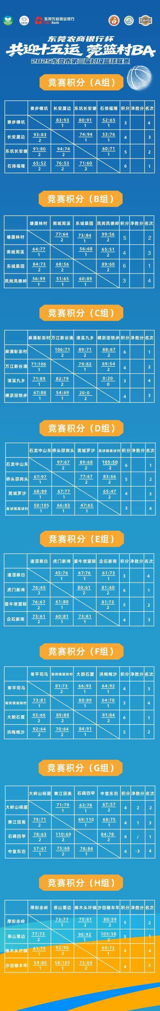 桥头邵岗头, 迷零距离互 桥头邵岗头, 迷零距离互